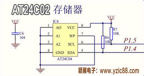 AT24C02存储芯片